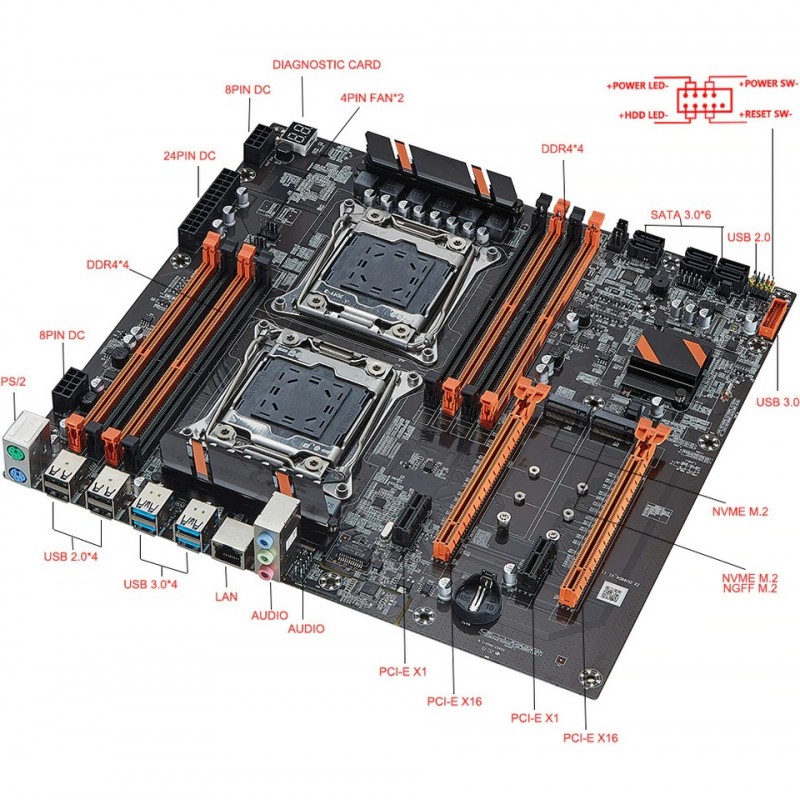 ZX DU99D4 V1.41 Intel X99 3000MHZ Ddr4 Soket 2011-V3 Eatx Anakart ZX DU99D4 V1.41 Intel X99 3000MHZ Ddr4 Soket 2011-V3 Eatx Anakart